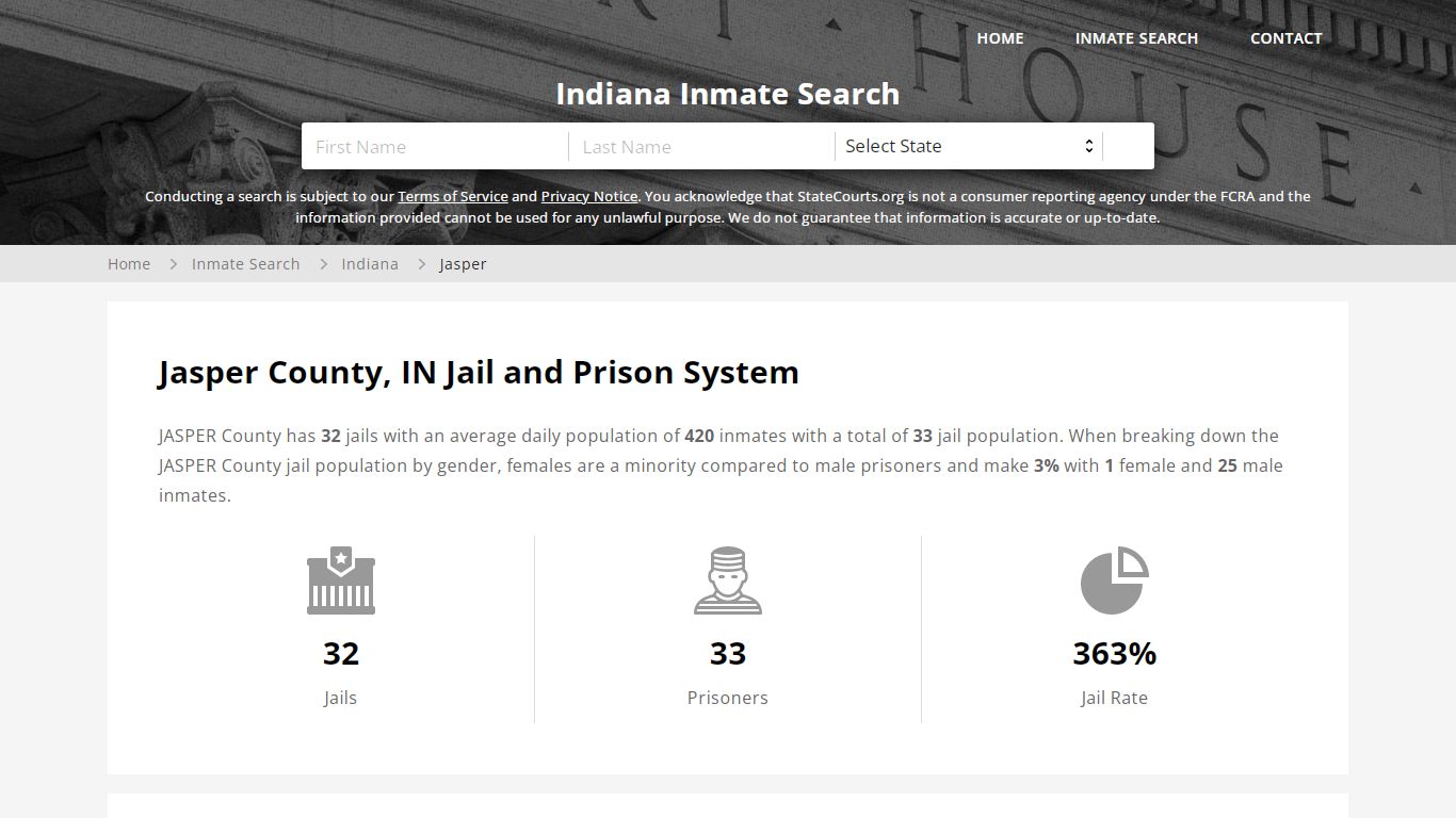 Jasper County, IN Inmate Search - StateCourts